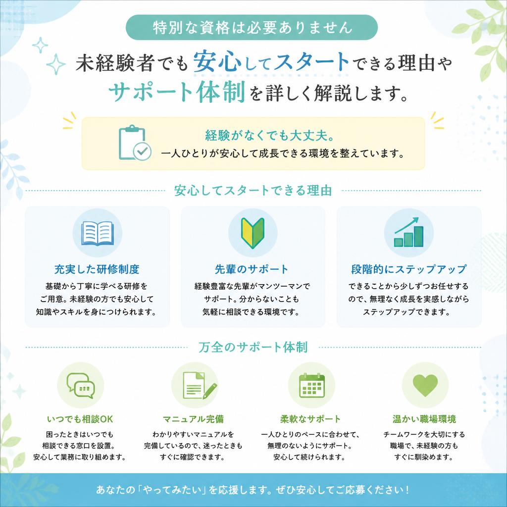 未経験者大歓迎！
